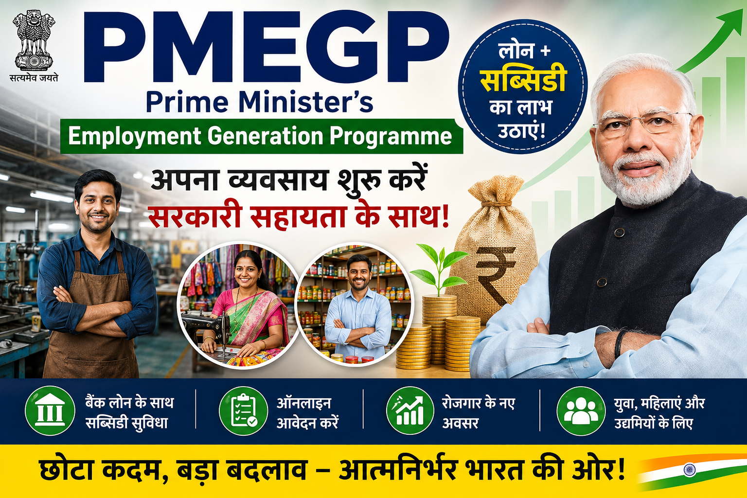 pmegp