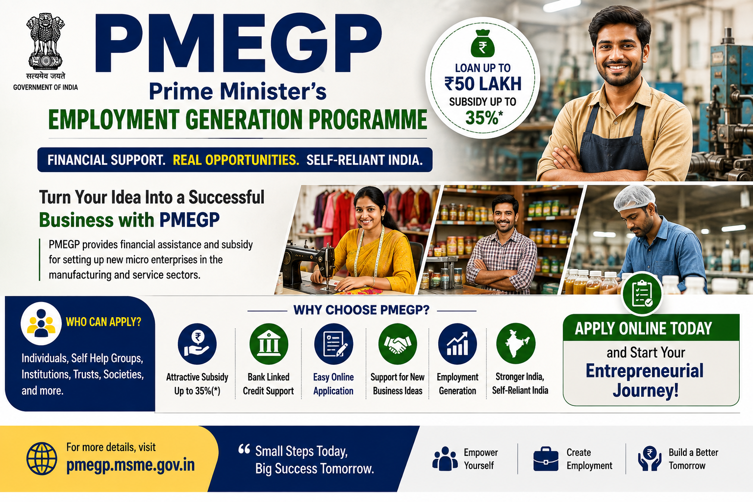 pmegp33